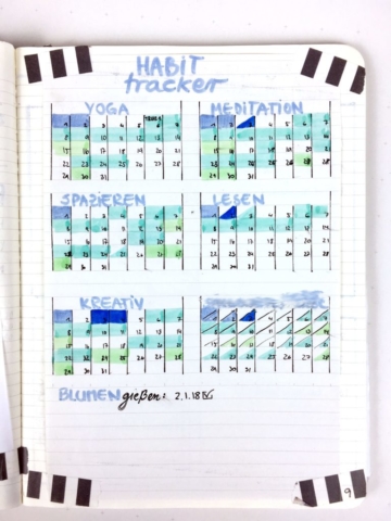 Habittracker: Jede zu beobachtende Gewohnheit hat ihren eigenen Monatsplan und wird farbig markiert bei Erfüllung