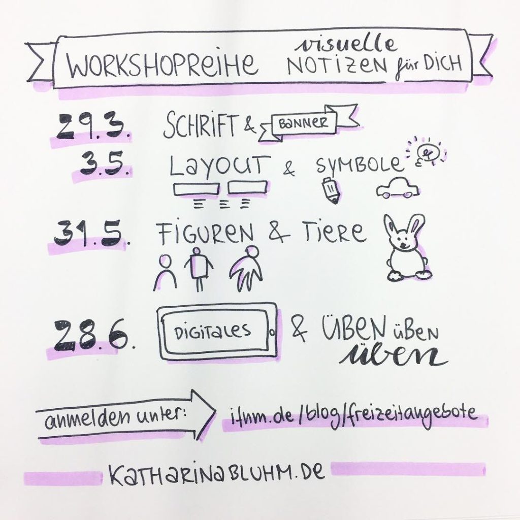 Einblicke: Sketchnotes Workshop - Visuelle Notizen für dich Teil 2 *  Katharina Bluhm