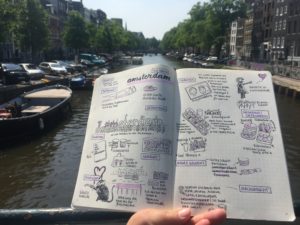 Reisesketchnotes Amsterdam